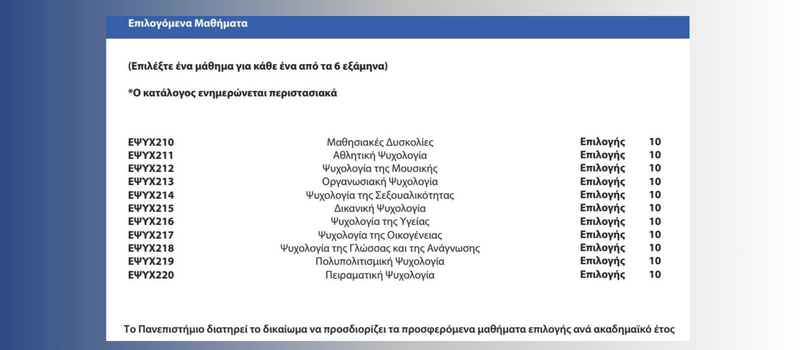 επιλεγομενα