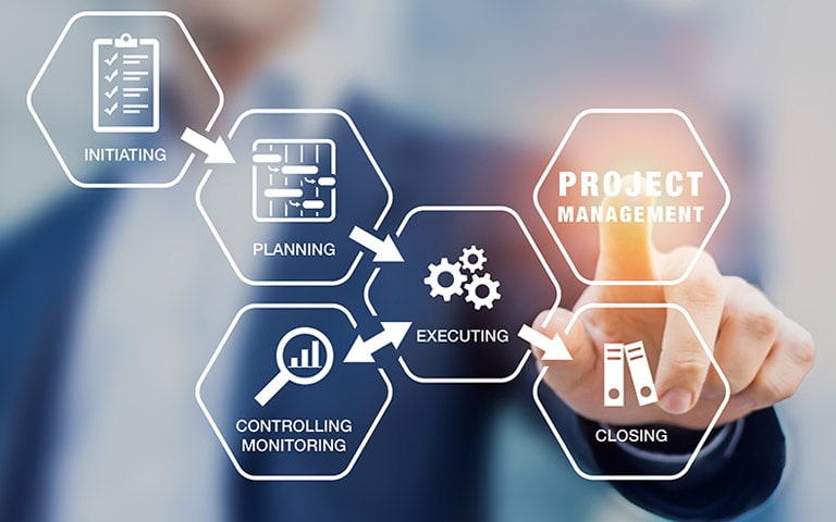 Lamdacapital diaxeirisi ergon