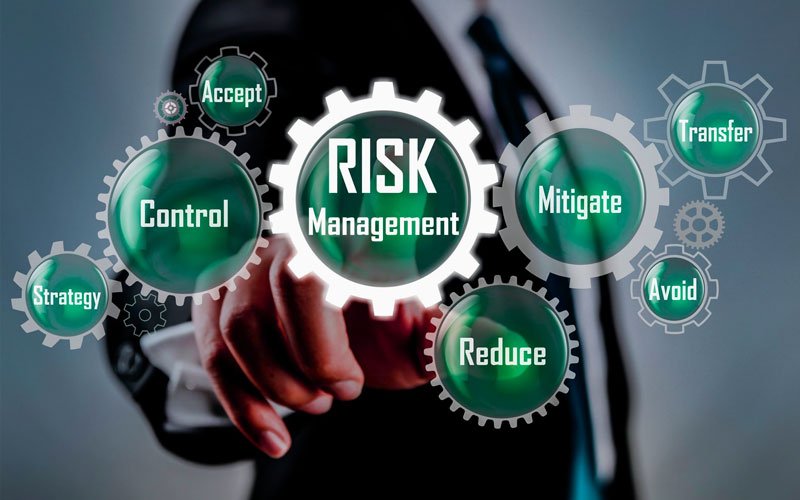 Risk-management